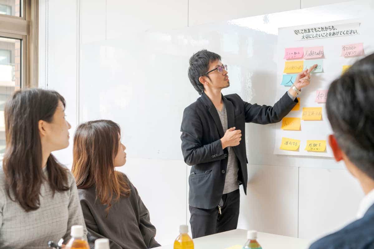 ブランディングの流れ