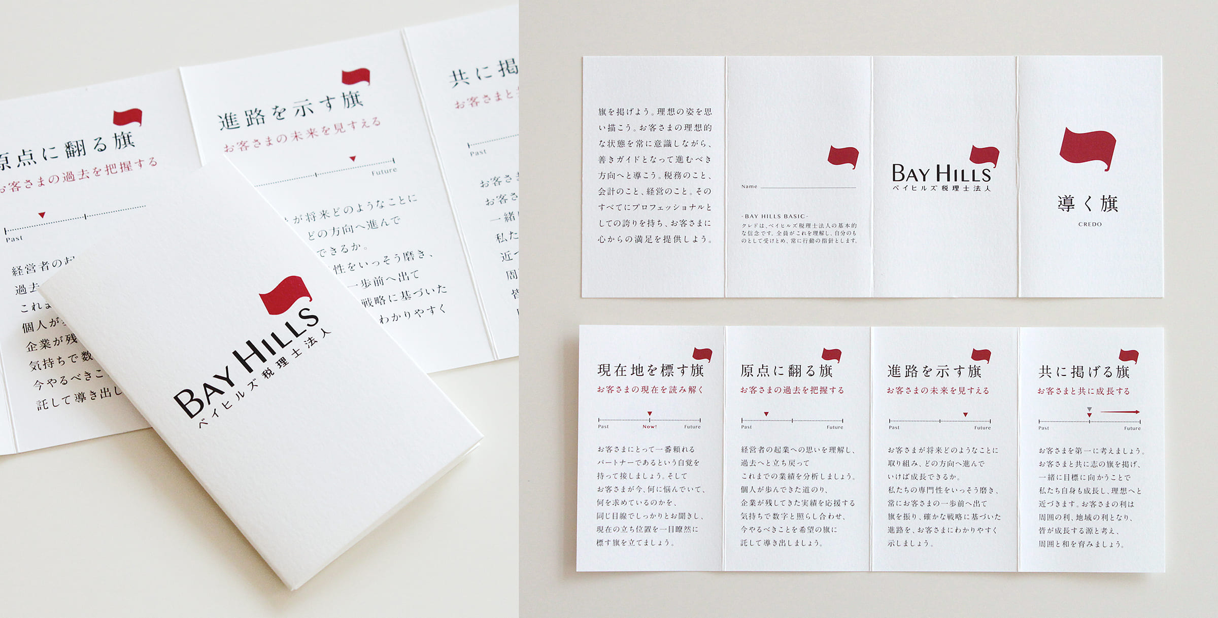 表示しない