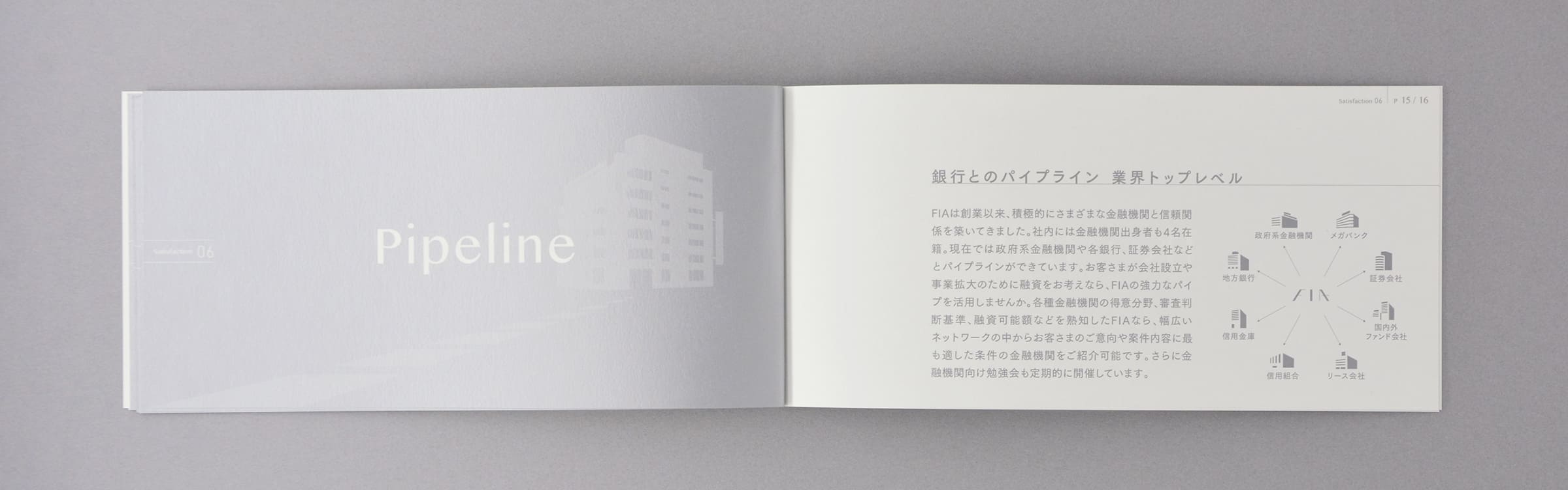 表示しない