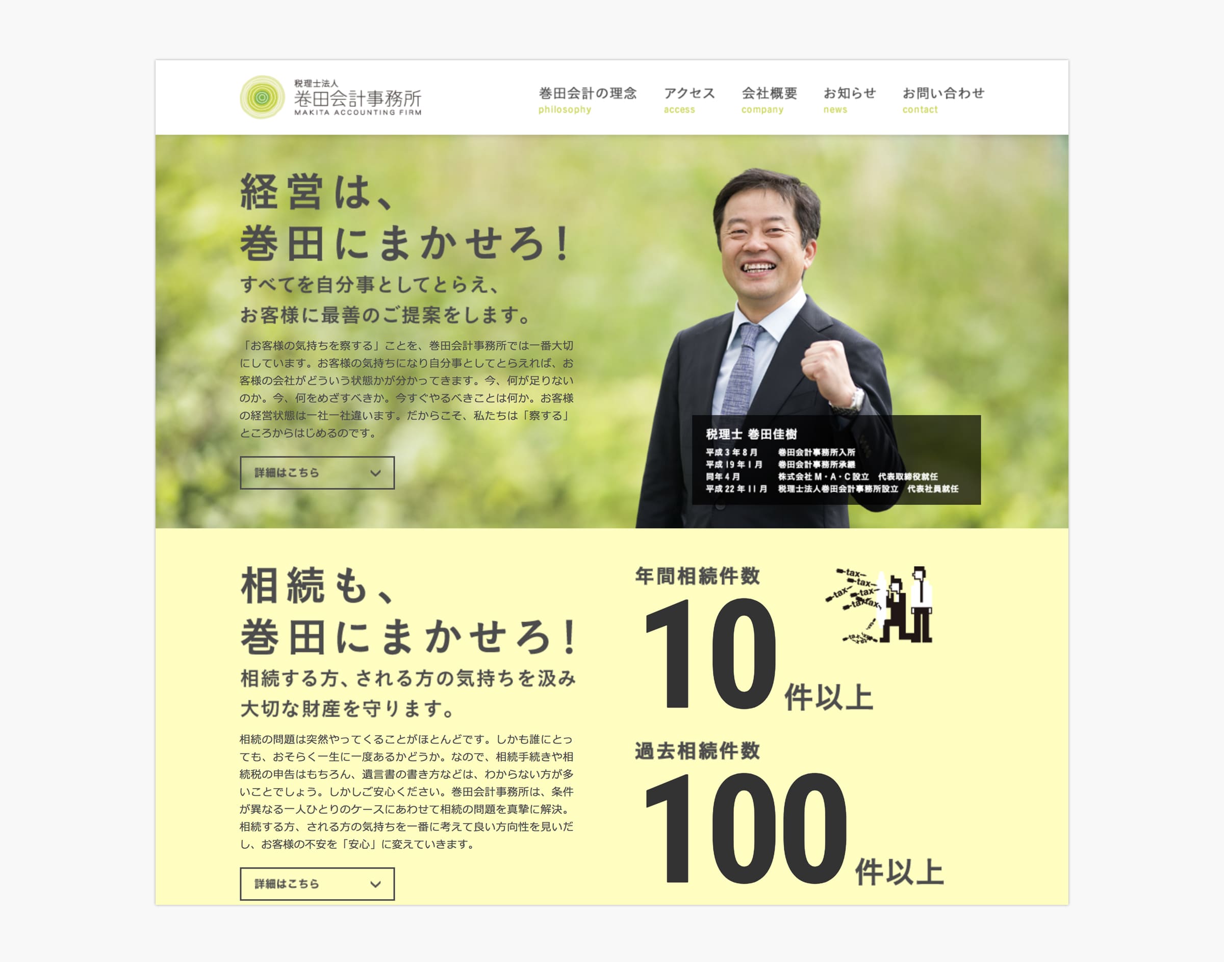 表示しない