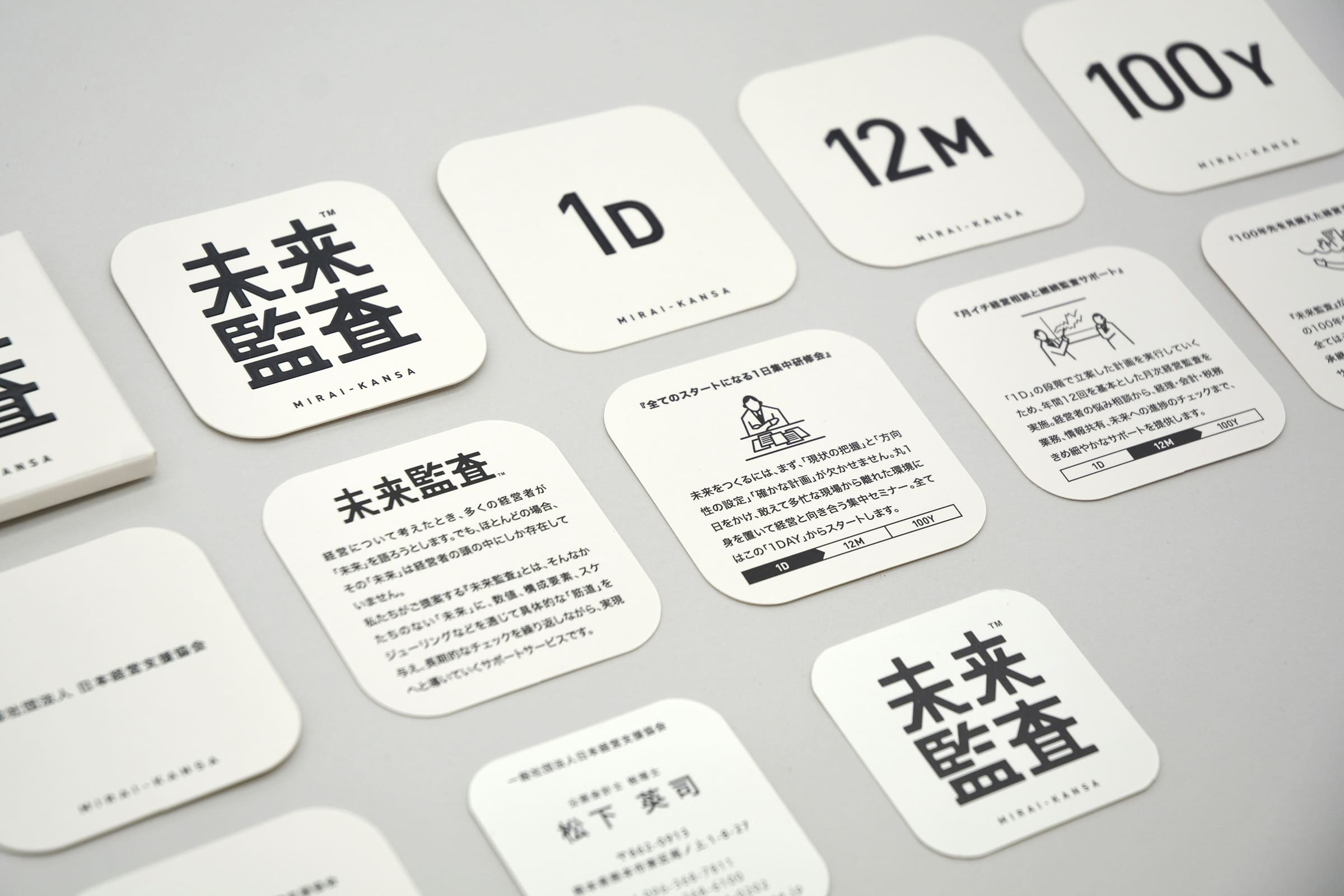 表示しない