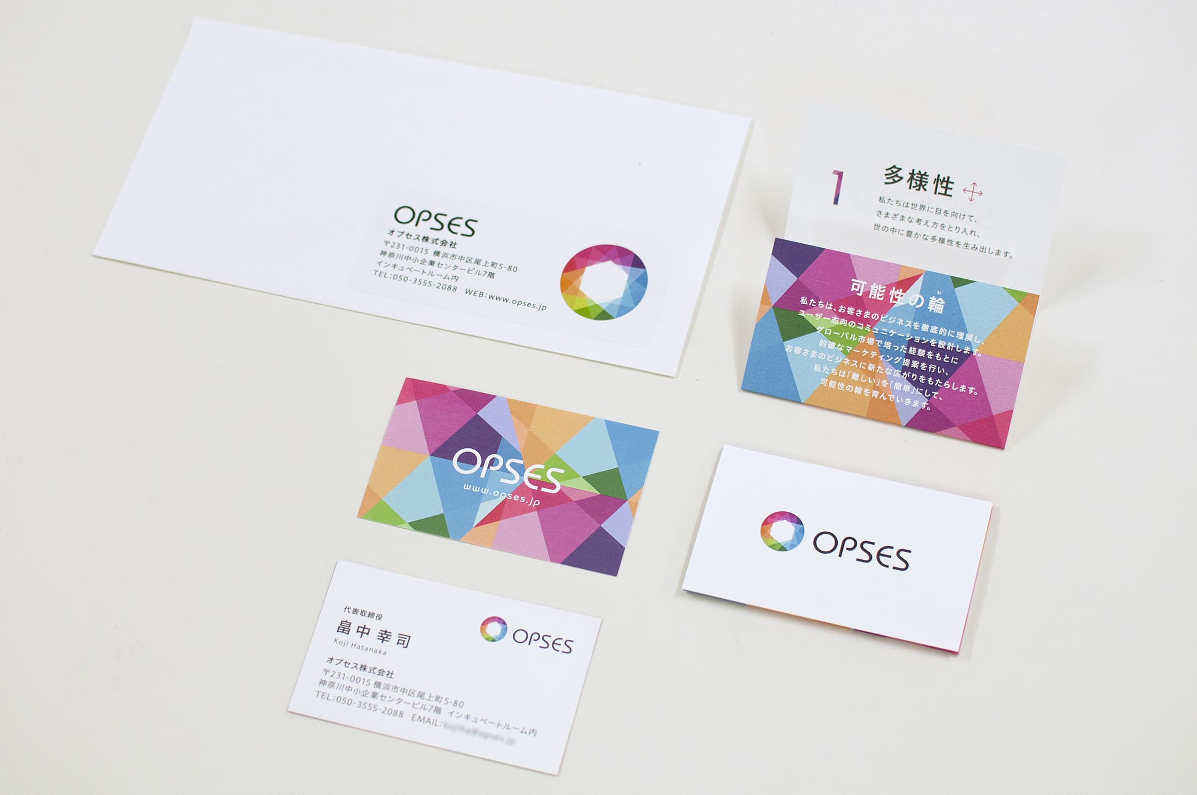 表示しない