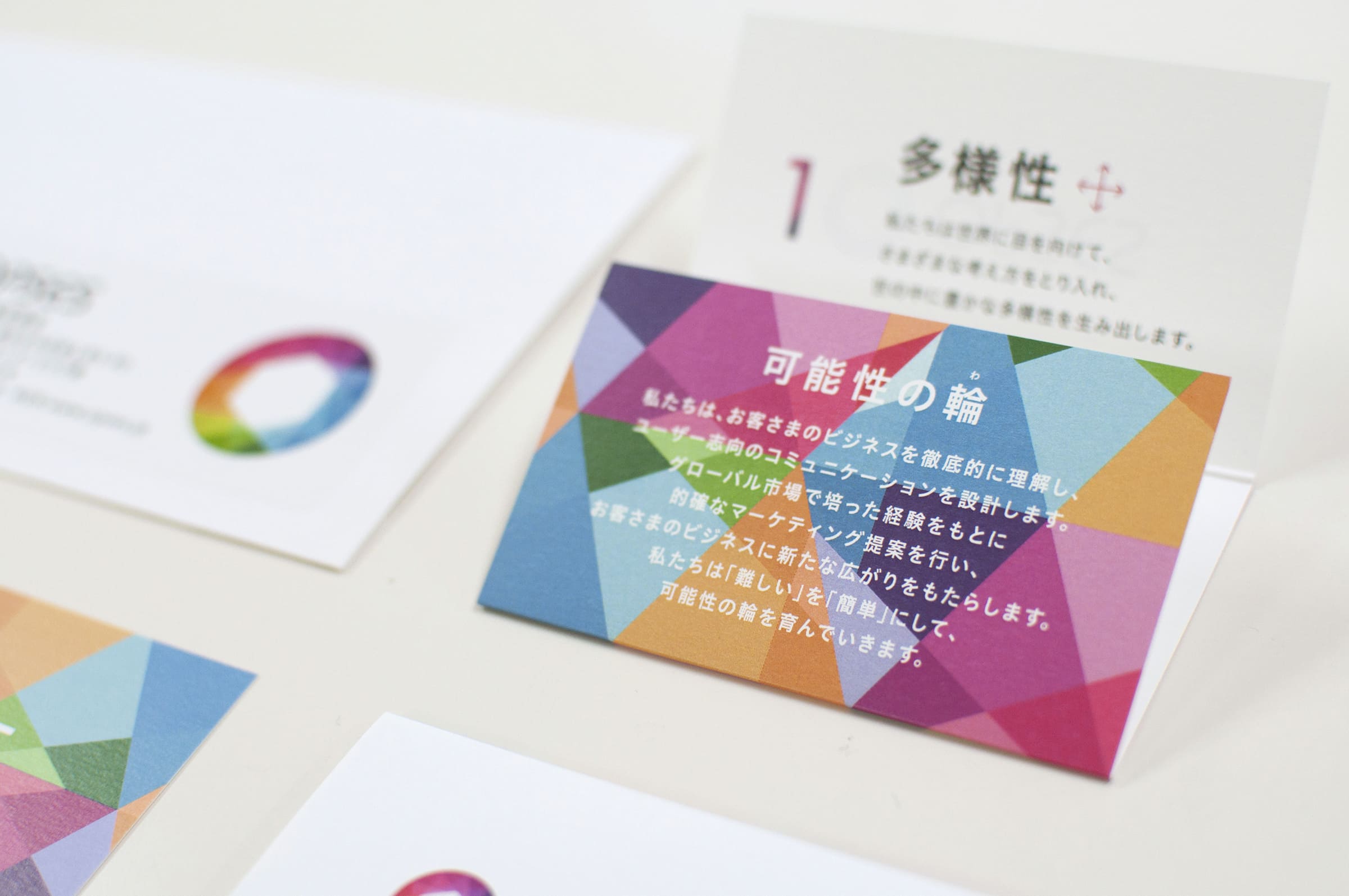 表示しない
