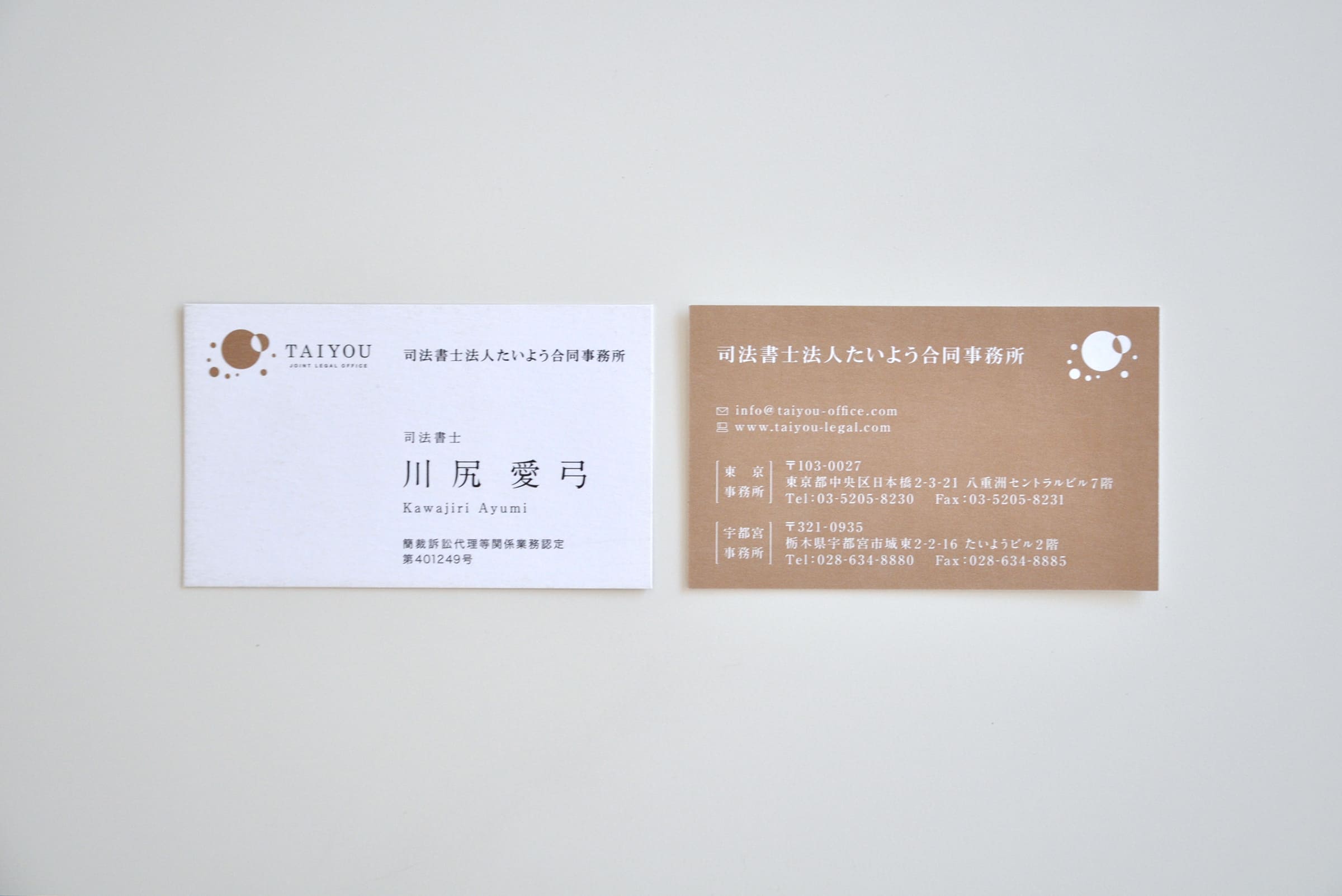 表示しない