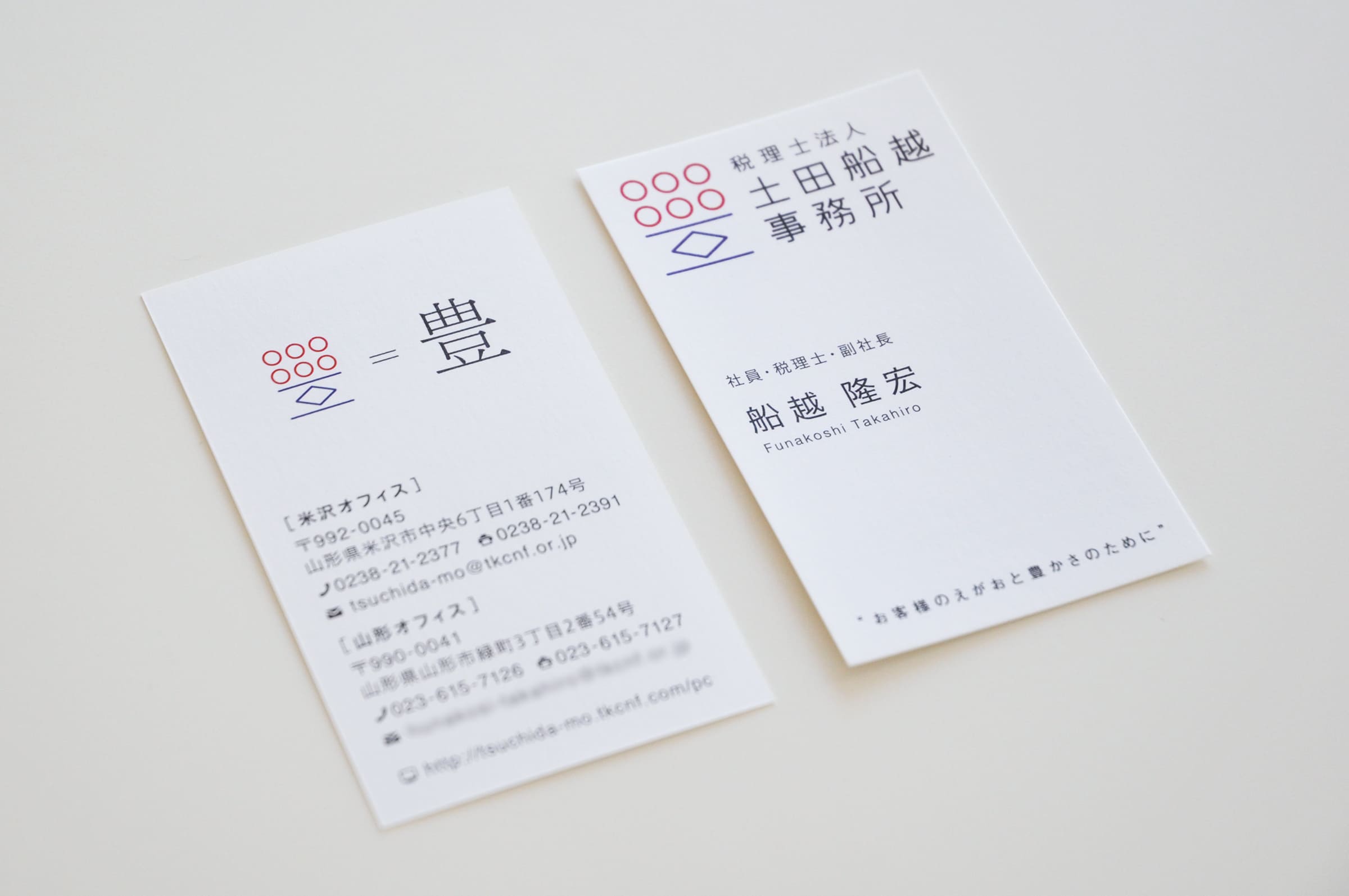 表示しない