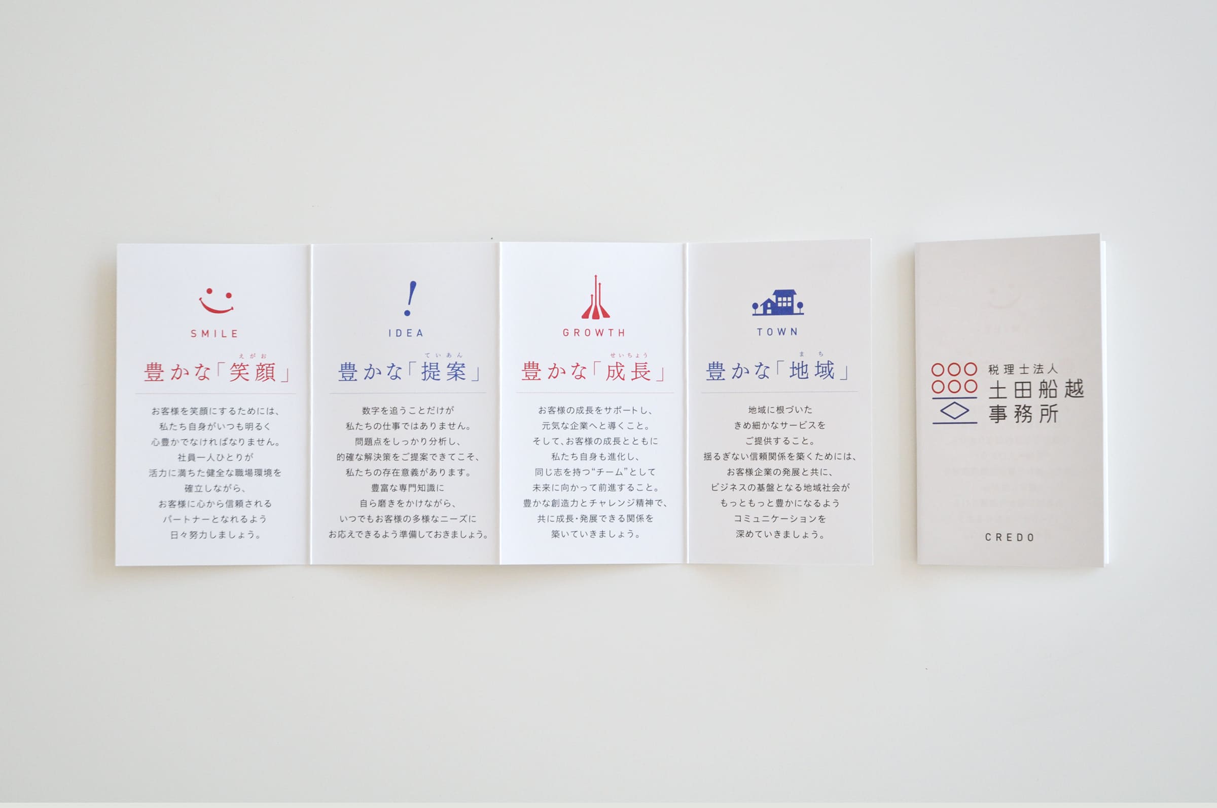 表示しない