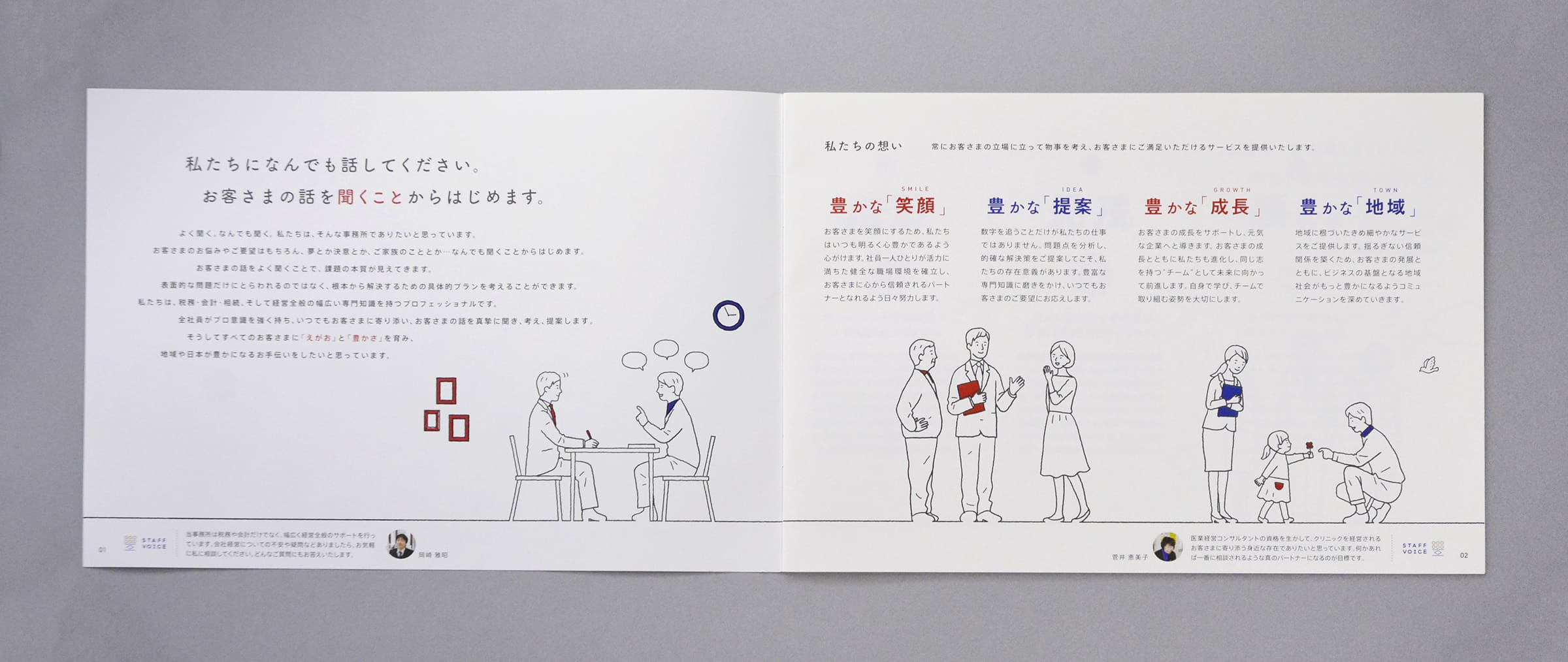表示しない