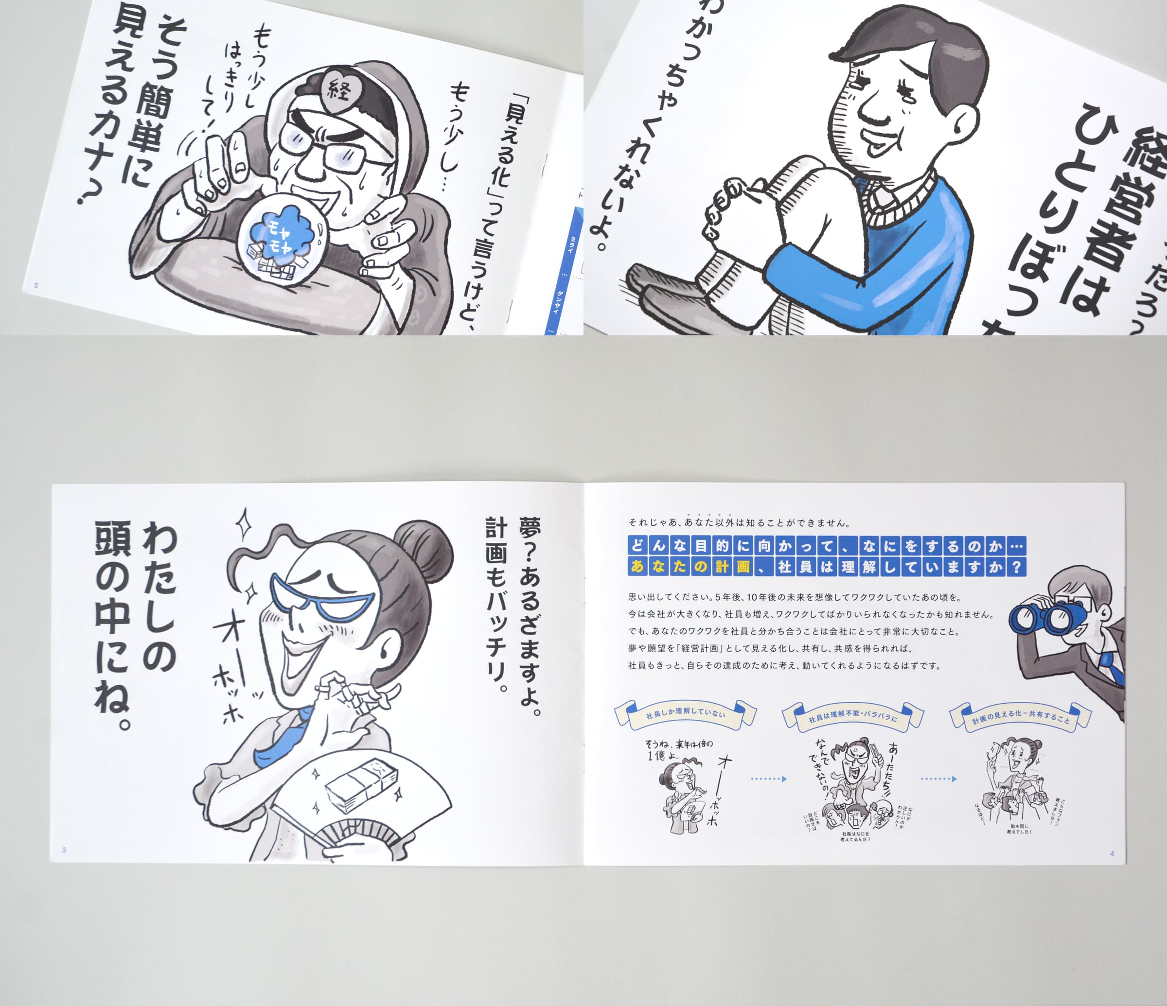表示しない