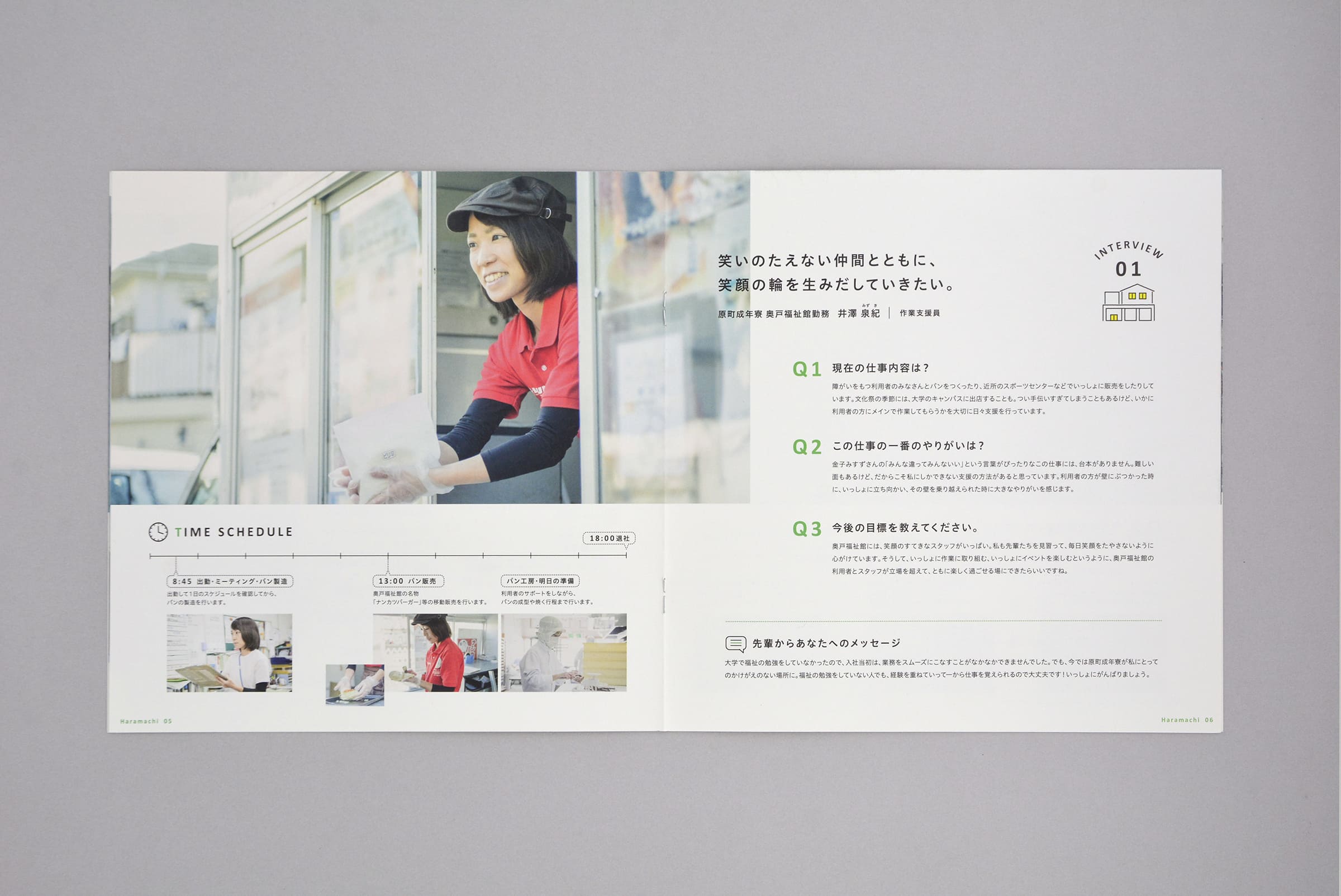 表示しない