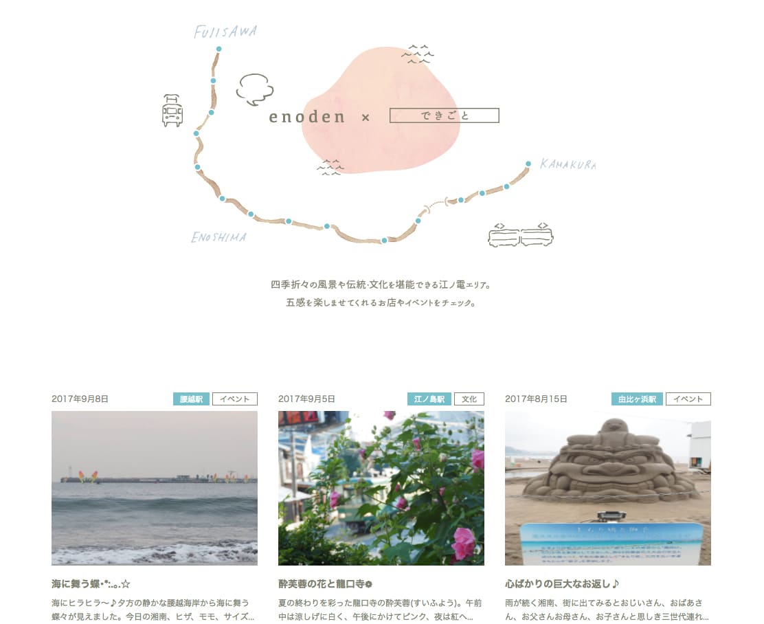 表示しない