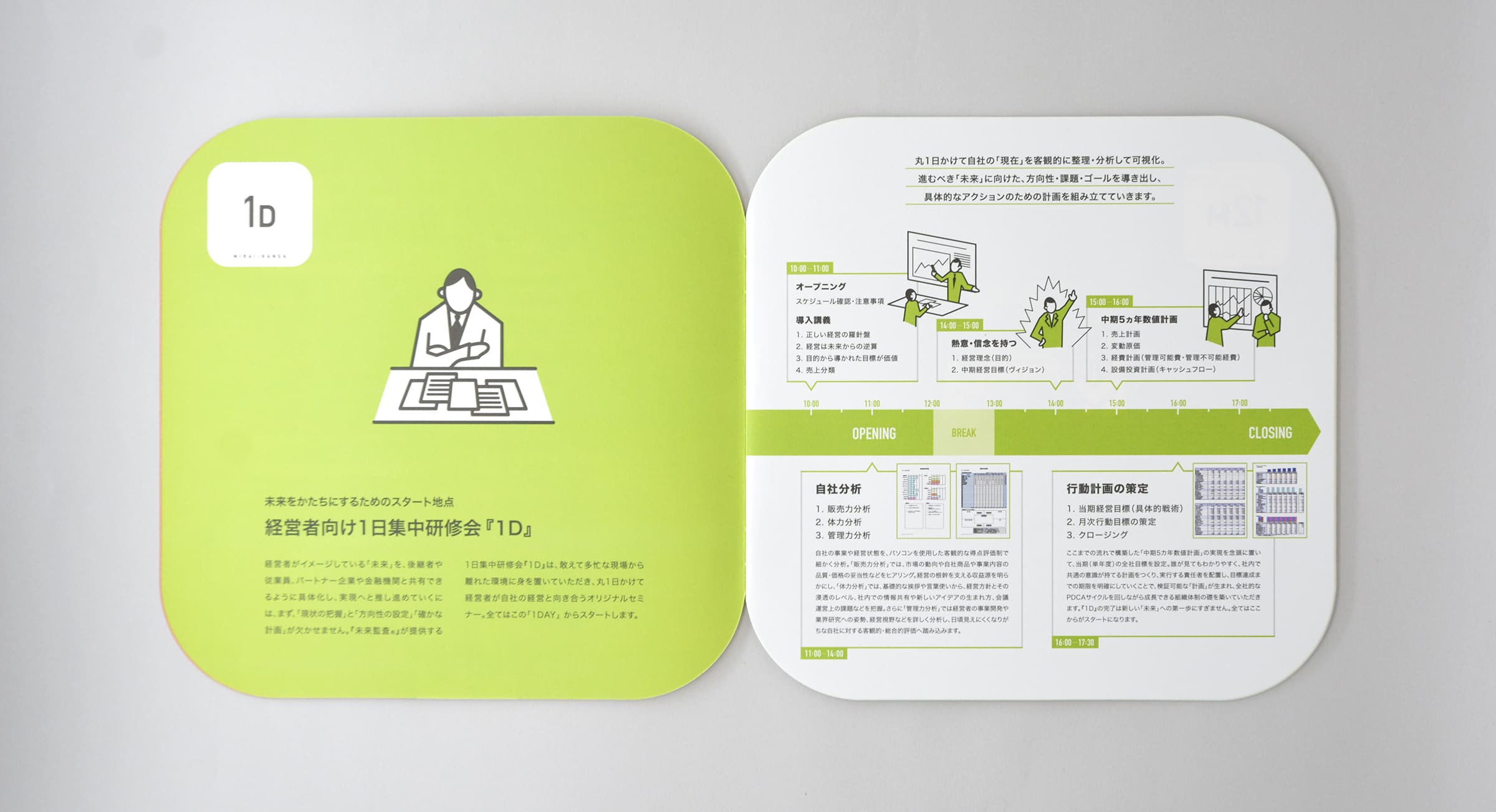 表示しない