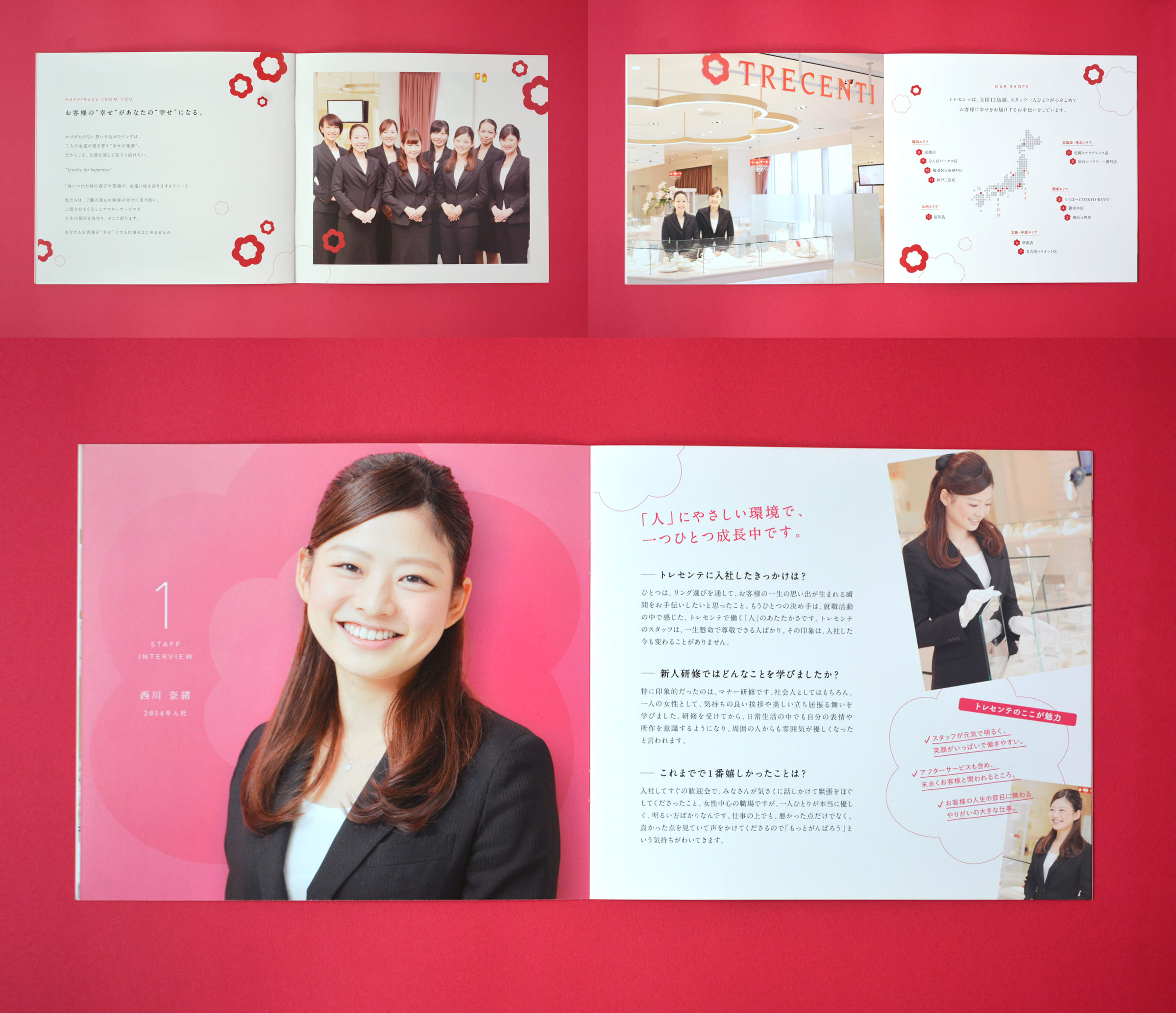 表示しない